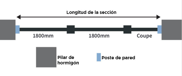 cloture alu commande pose entre murs